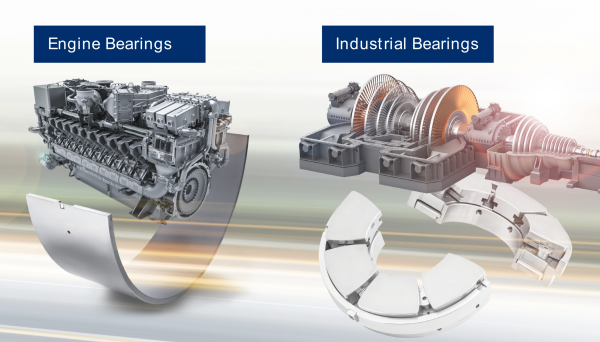 Miba Engine & Industrial Bearings